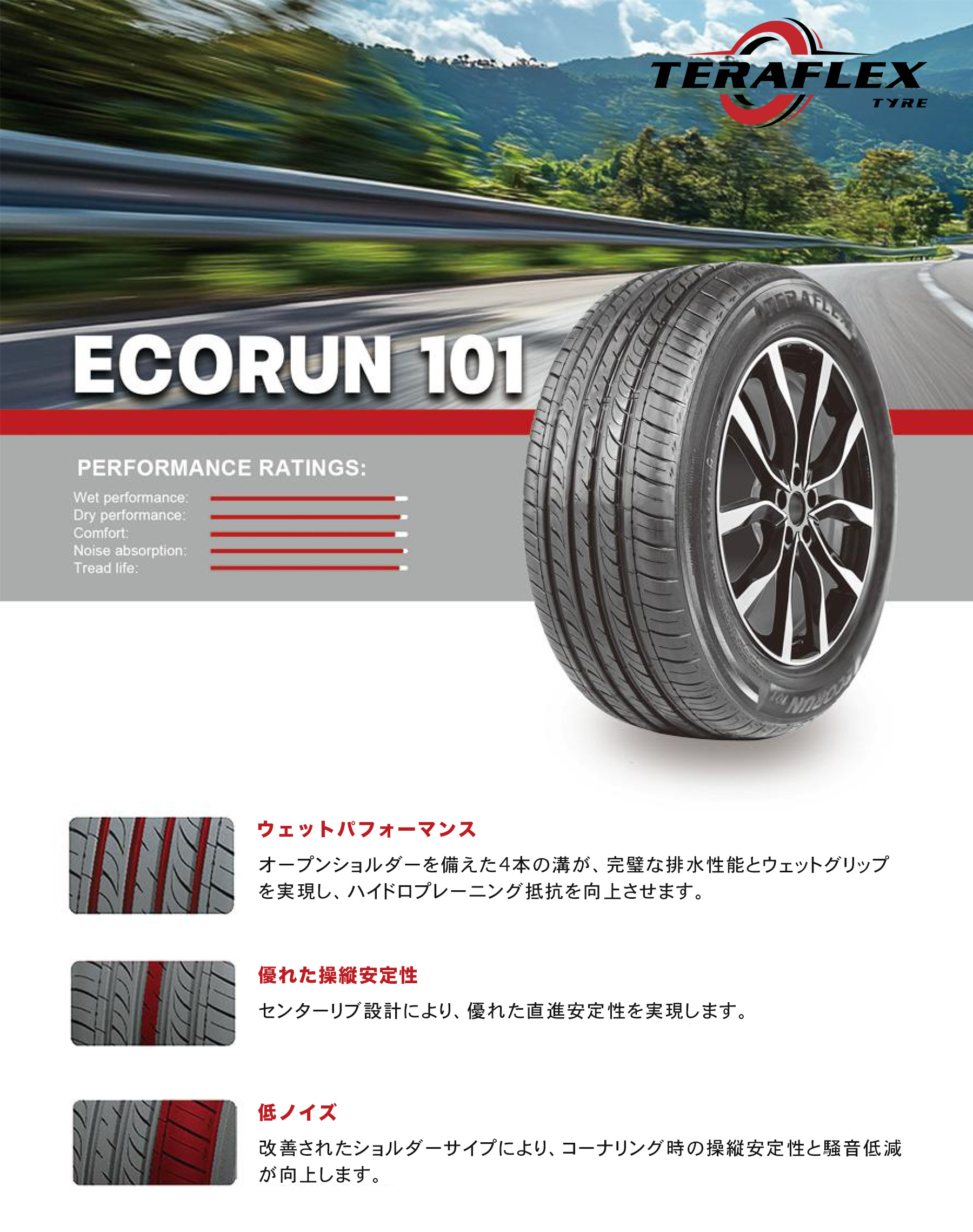 TERAFLEX 2026年製 215/50R18 92V TERAFLEX テラフレックス WINDZOOM