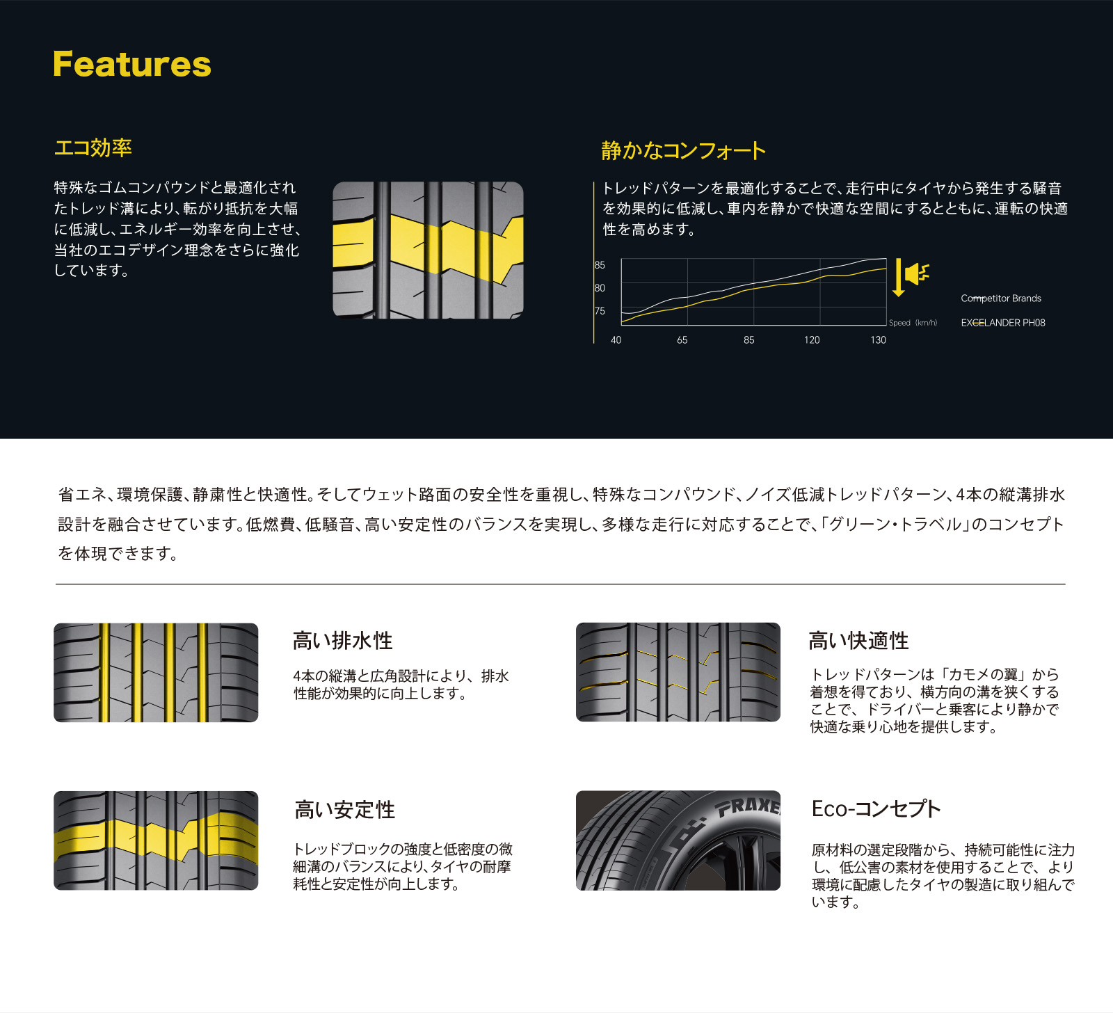 4本セット 2026年製 185/70R14 88T PRAXENT プラクセント EXCELANDER PH08 サマータイヤ 夏タイヤ 新品 低燃費 185 70 14 14インチ 送料無料の画像