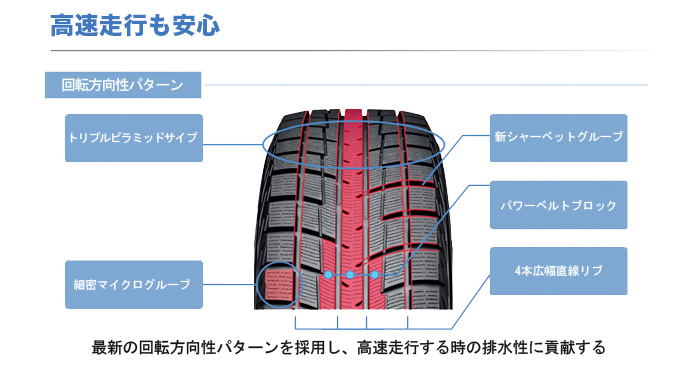 iceGUARD 4本セット 2026年製 スタッドレスタイヤ 195/65R15 91T