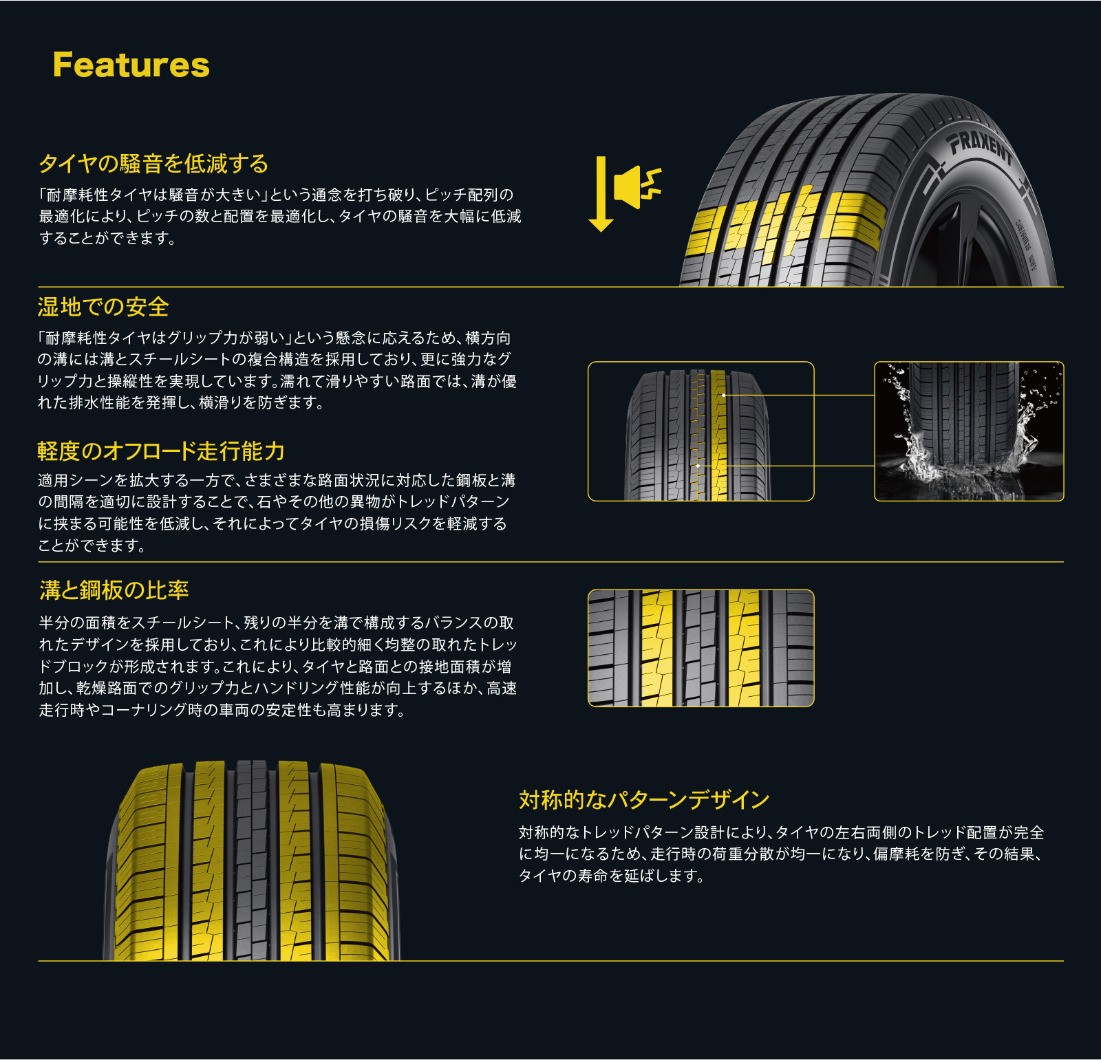 PRAXENT 4本セット 2026年製 225/55R19 99V プラクセント PATHERIS PT7