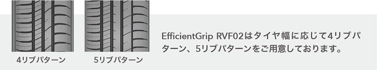 2本セット 165/60R15 77H グッドイヤー EfficientGrip RVF02 サマータイヤ 夏 ミニバン 新品 国産 低燃費 GOODYEAR E-Grip エフィシェントグリップ 送料無料｜worldselect-t2｜02