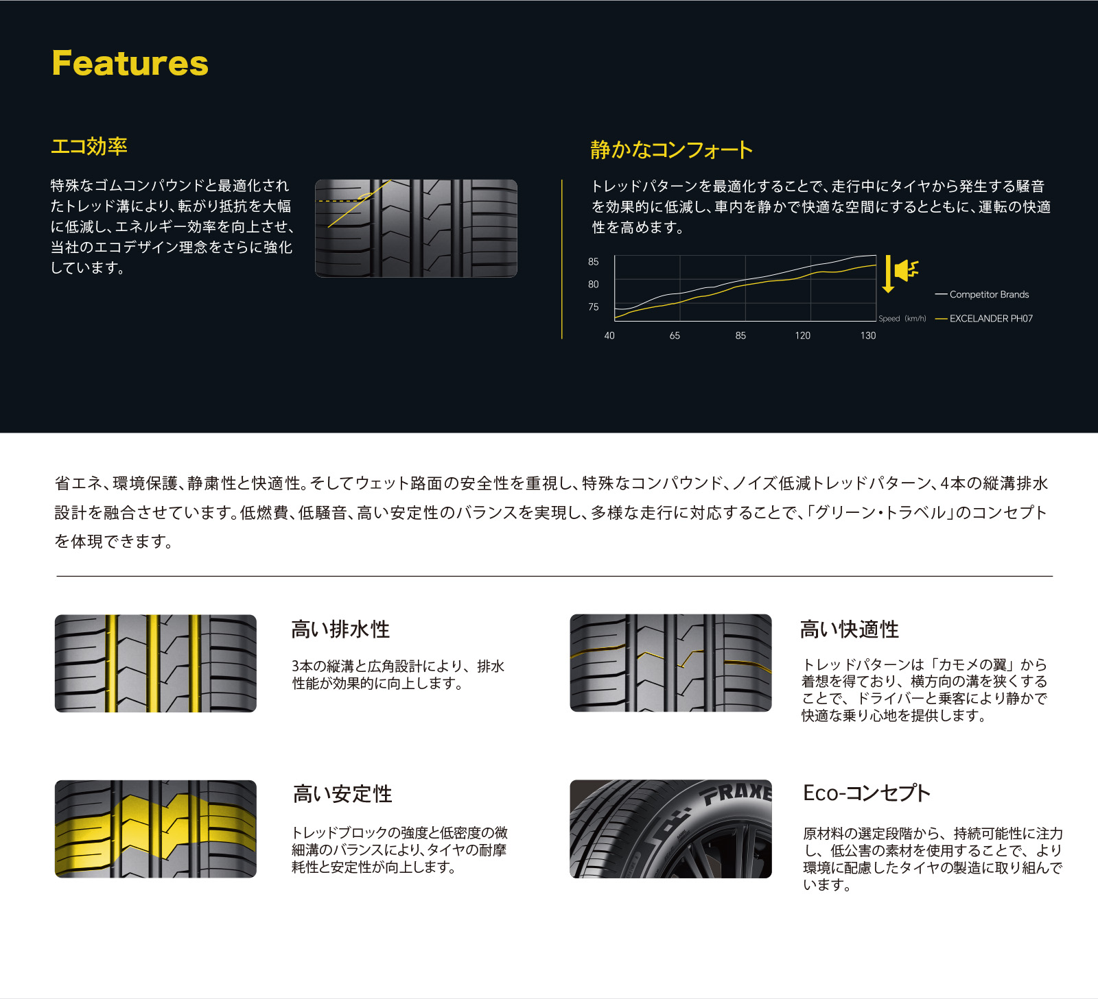 14インチ サマータイヤ 2本セット 2本セット 2026年製 サマータイヤ 175/65R14 82T PRAXENT プラクセント
