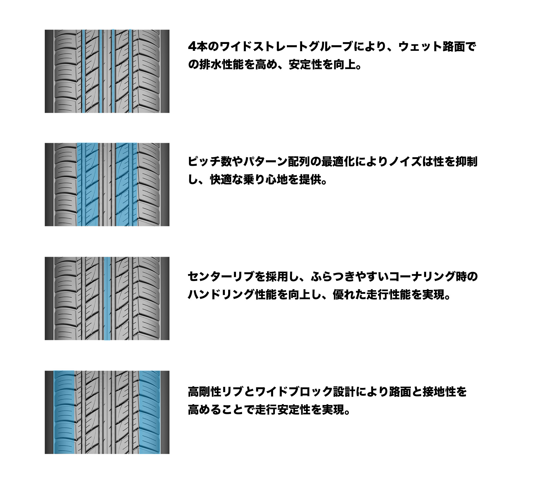 235/60R18 夏タイヤ　2本セット 2本セット 2025年製 サマータイヤ 235/60R18 103V FRIEZZA
