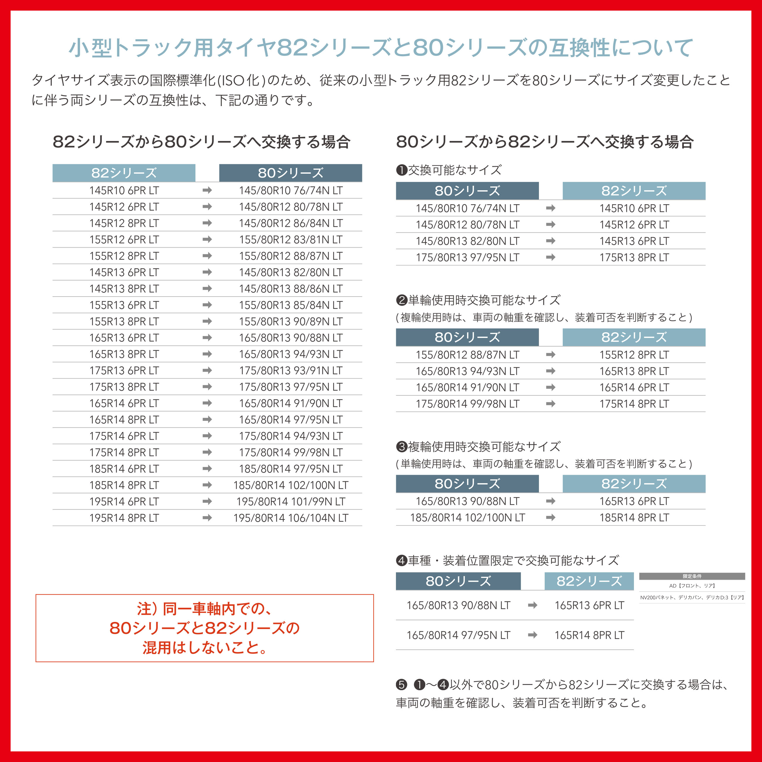 AUTOGREEN（オートグリーン） 2本セット 2026年製 サマータイヤ 145 