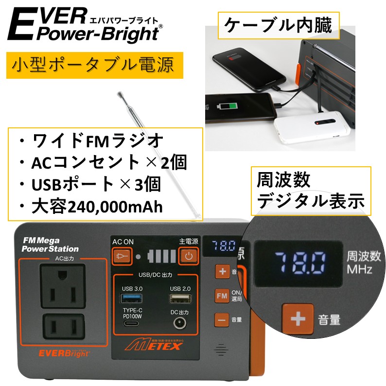 FMメガパワーステーションα 