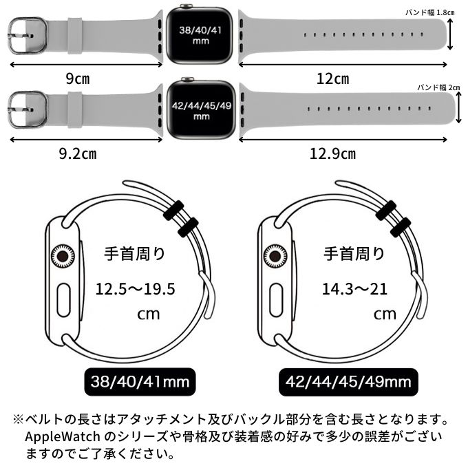 腕廻り