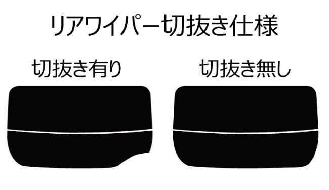 透過率1% 遮熱 スモークフィルム プリウス (30系) カット済みカー