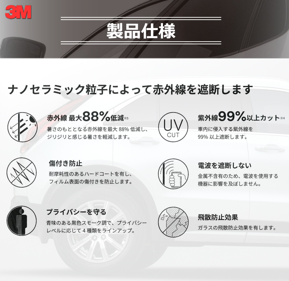 遮熱 スモークフィルム 3M スリーエム セラミックIM ヴェルファイア (20系 GGH20W/GGH25W/ANH20W/ANH25W/ATH20W) カット済みカーフィルム | Smork | 03