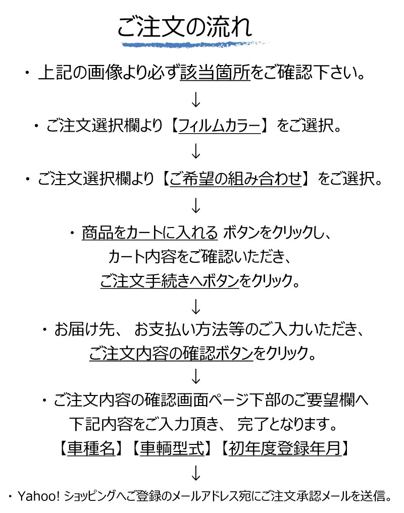 c3 エアクロス リアクォーターガラス用カスタムカッティングシート セミオーダー c3 エアクロス リアクォーターガラス用カスタムカッティング
