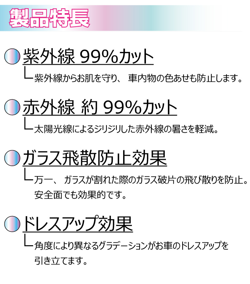 遮熱 オーロラ (発色) 81％ クラウンスポーツ (AZSH36W) カット済みカーフィルム フロントドアセット｜worldwindow｜03