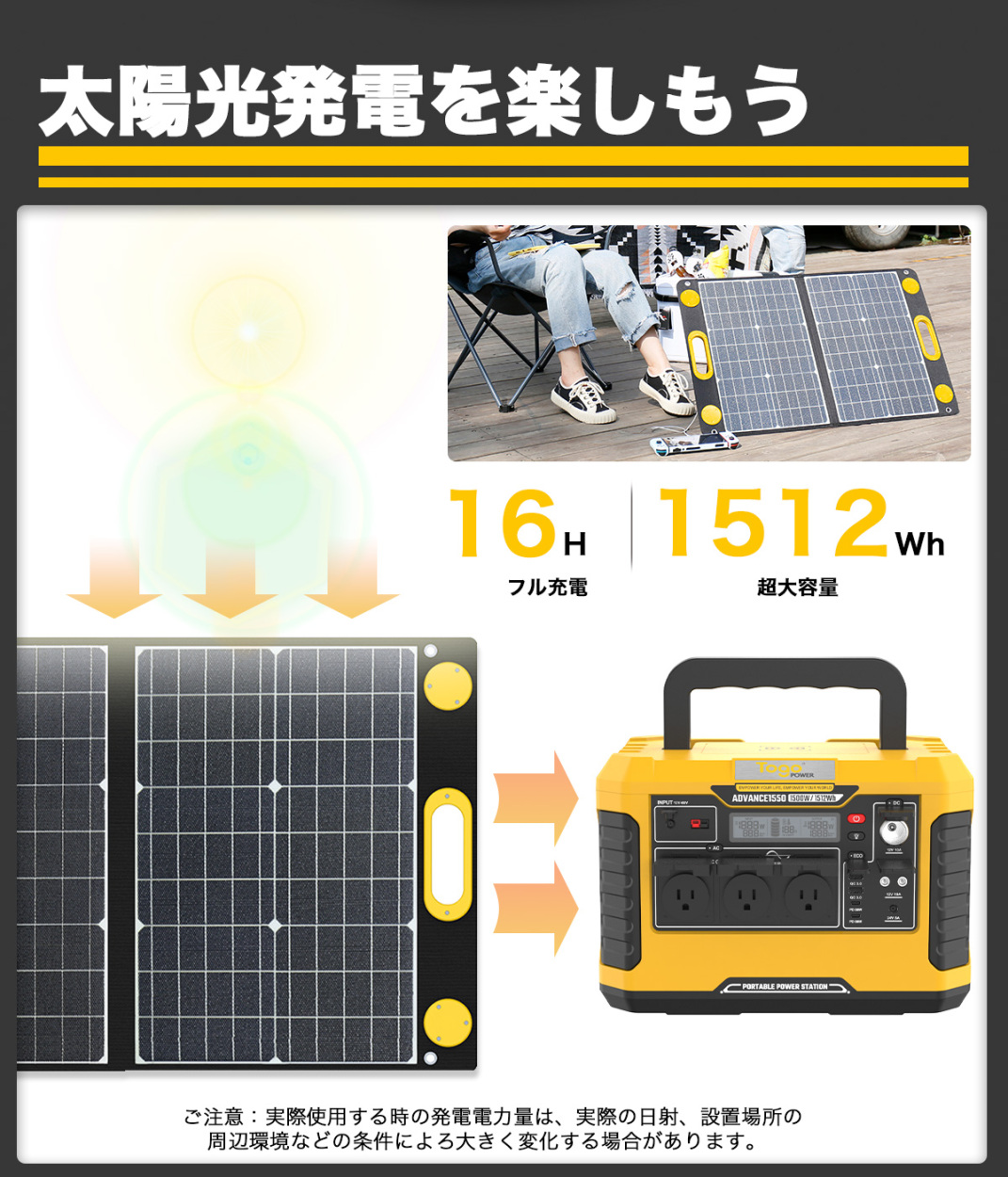 2点セット ポータブル電源 1500W ソーラーパネル 100W ソーラーチャージャー 大容量 1512Wh 蓄電池 防災グッズ 停電対策 防災推奨  : togopowerset1-1550 : AINOHOT アウトドア専門店 - 通販 - Yahoo!ショッピング