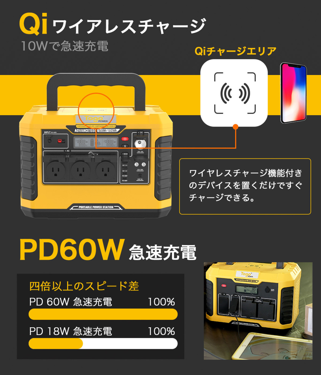 3点セット ポータブル電源 1500W ソーラーパネル 100 2枚 ソーラー