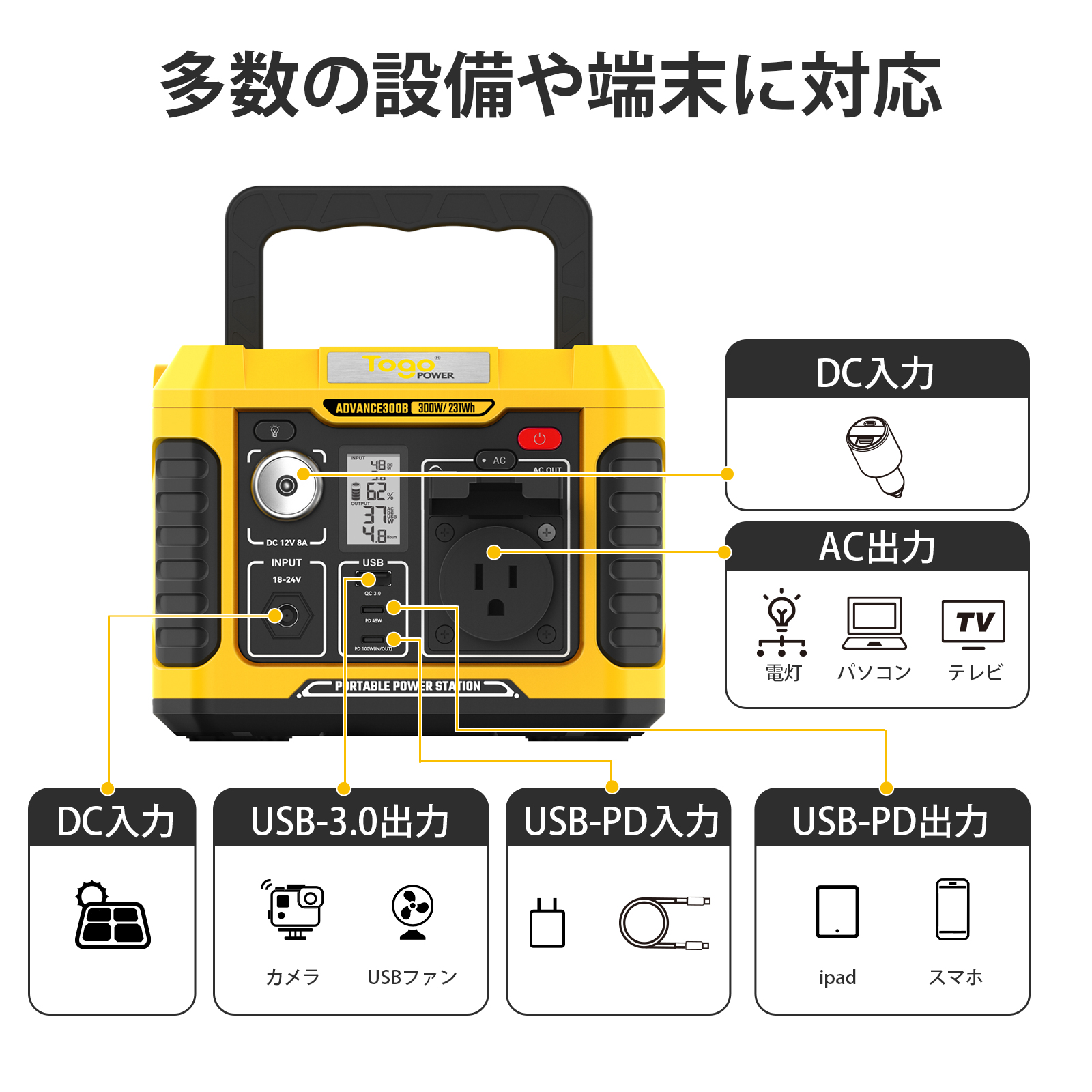 Togopower ポータブル電源 大容量 300W  231Wh / 62400mAh 車中泊 キャンプ 停電対策 純正弦波 アウトドア発電機 防災推奨 PSE認証済 |  | 07