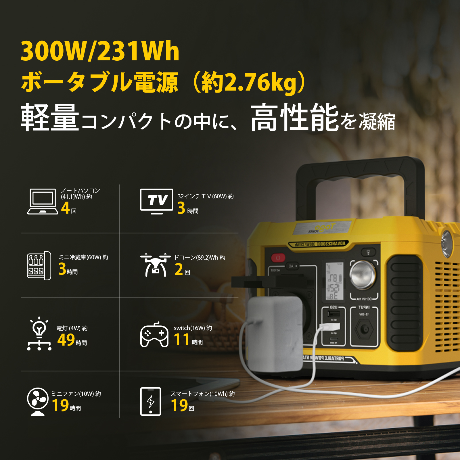 ポータブル電源 大容量 300W 231Wh / 62400mAh 蓄電池 家庭用 発電機 車中泊 キャンプ アウトドア 防災グッズ PSE認証済 :  togopower-350 : AINOHOT アウトドア専門店 - 通販 - Yahoo!ショッピング