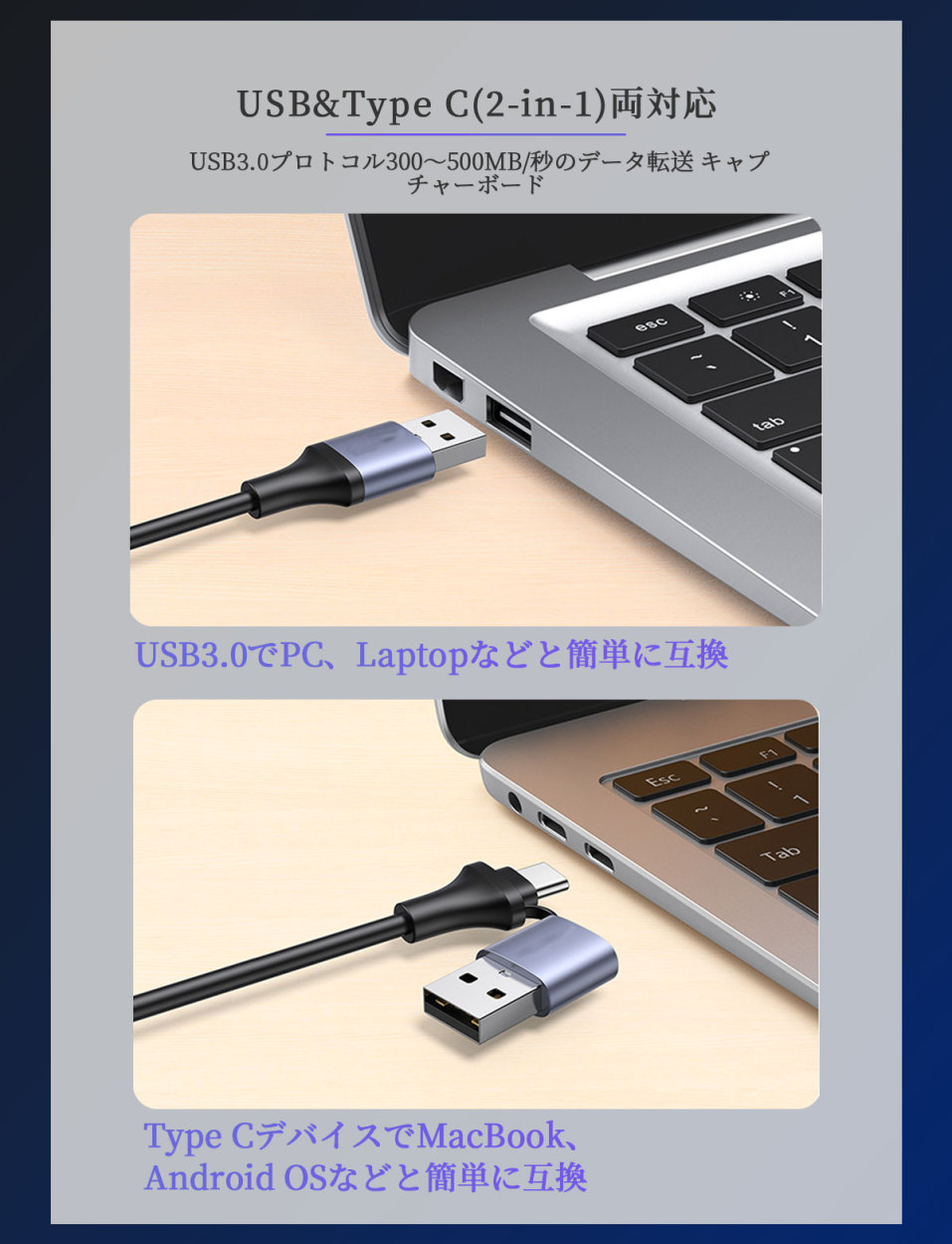 最新型 HDMI キャプチャーボード Switch USB2.0 & Type C (2-in-1