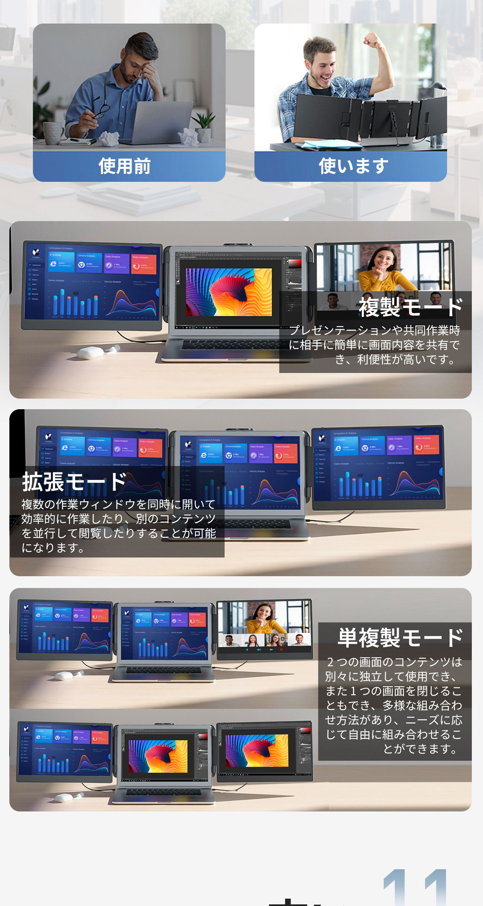 デュアルモニター モバイルモニター 14インチ【軽量650g 超薄型0.3cm