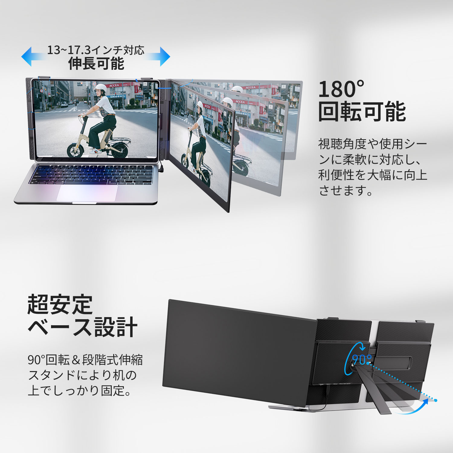 デュアルモニター モバイルモニター 14インチ【軽量650g 超薄型0.3cm