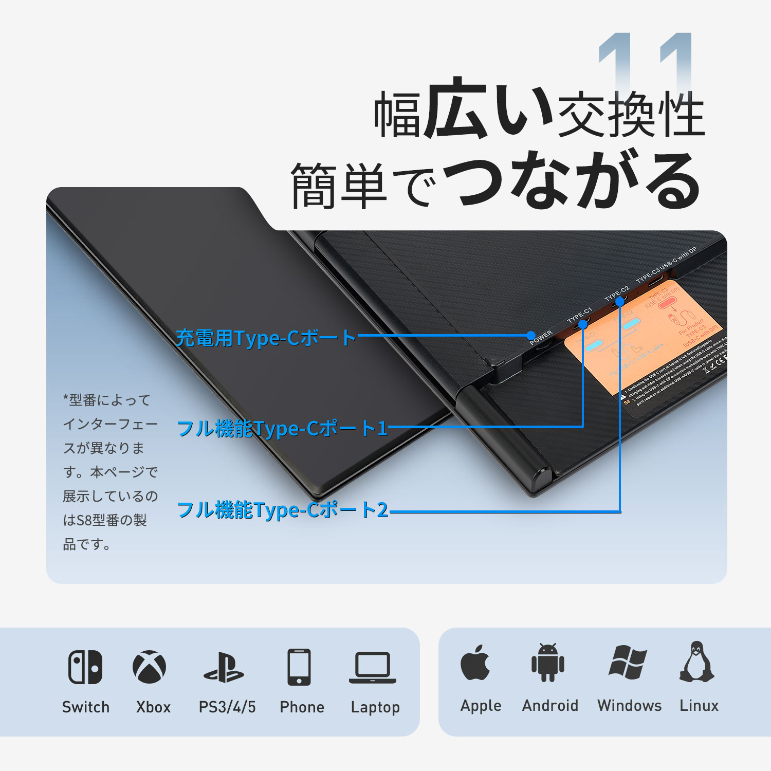 14インチ フルHD デュアルモニター デュアルスクリーン デュアルモニター モバイルモニター 14インチ【軽量650g 超薄型0.3cm