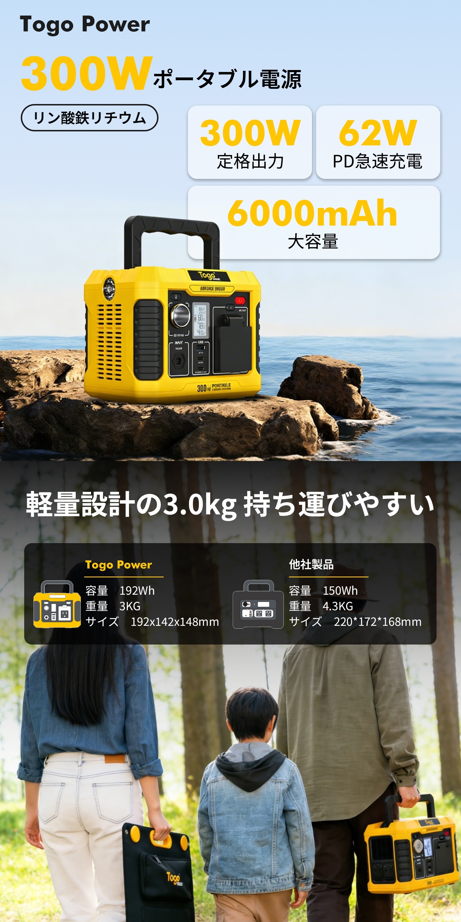ポータブル電源 大容量 192Wh 60000mAh 【防災製品推奨品 】非常用電源