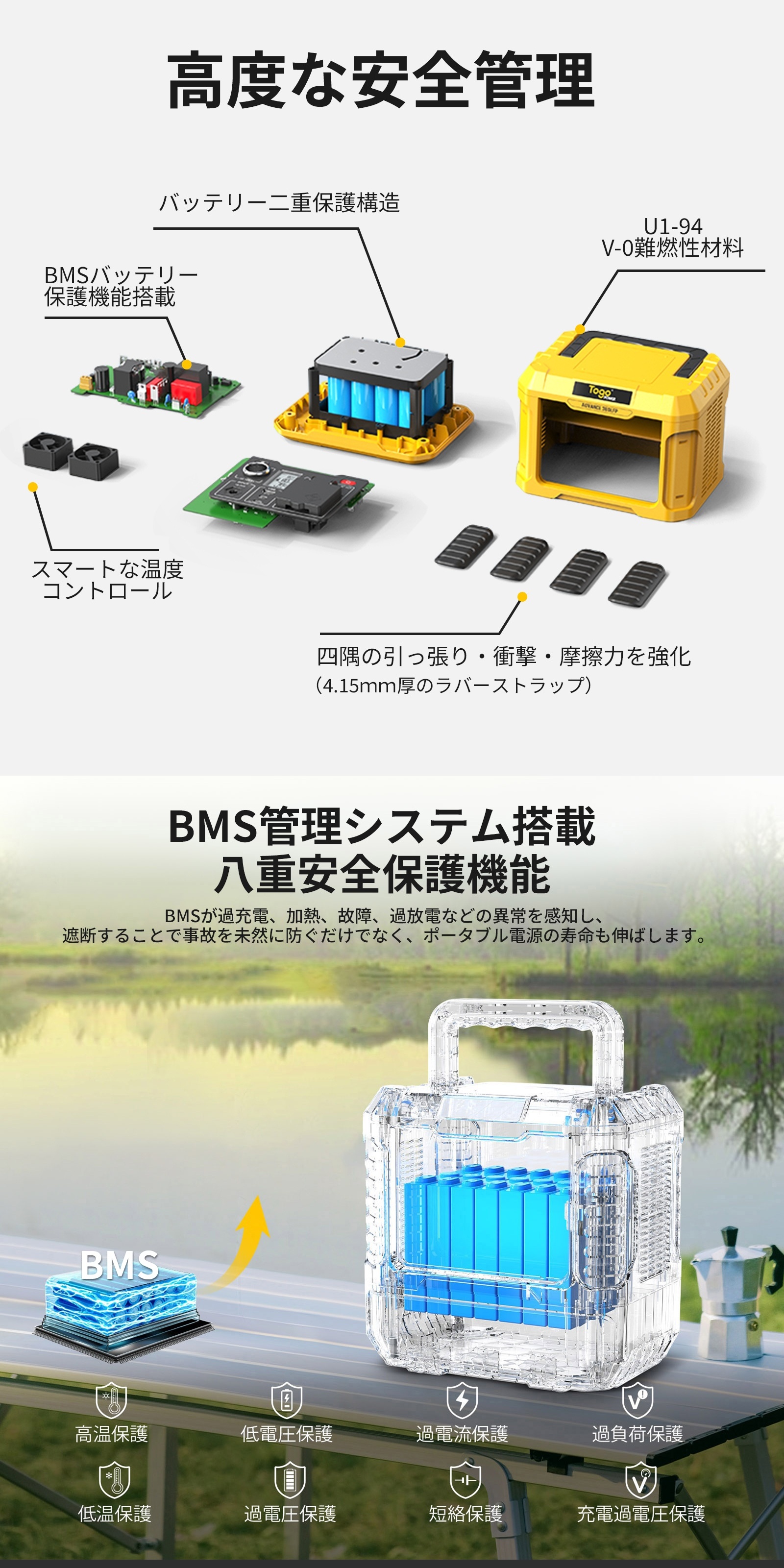ポータブル電源 大容量 192Wh 60000mAh 非常用電源 防災グッズ 停電