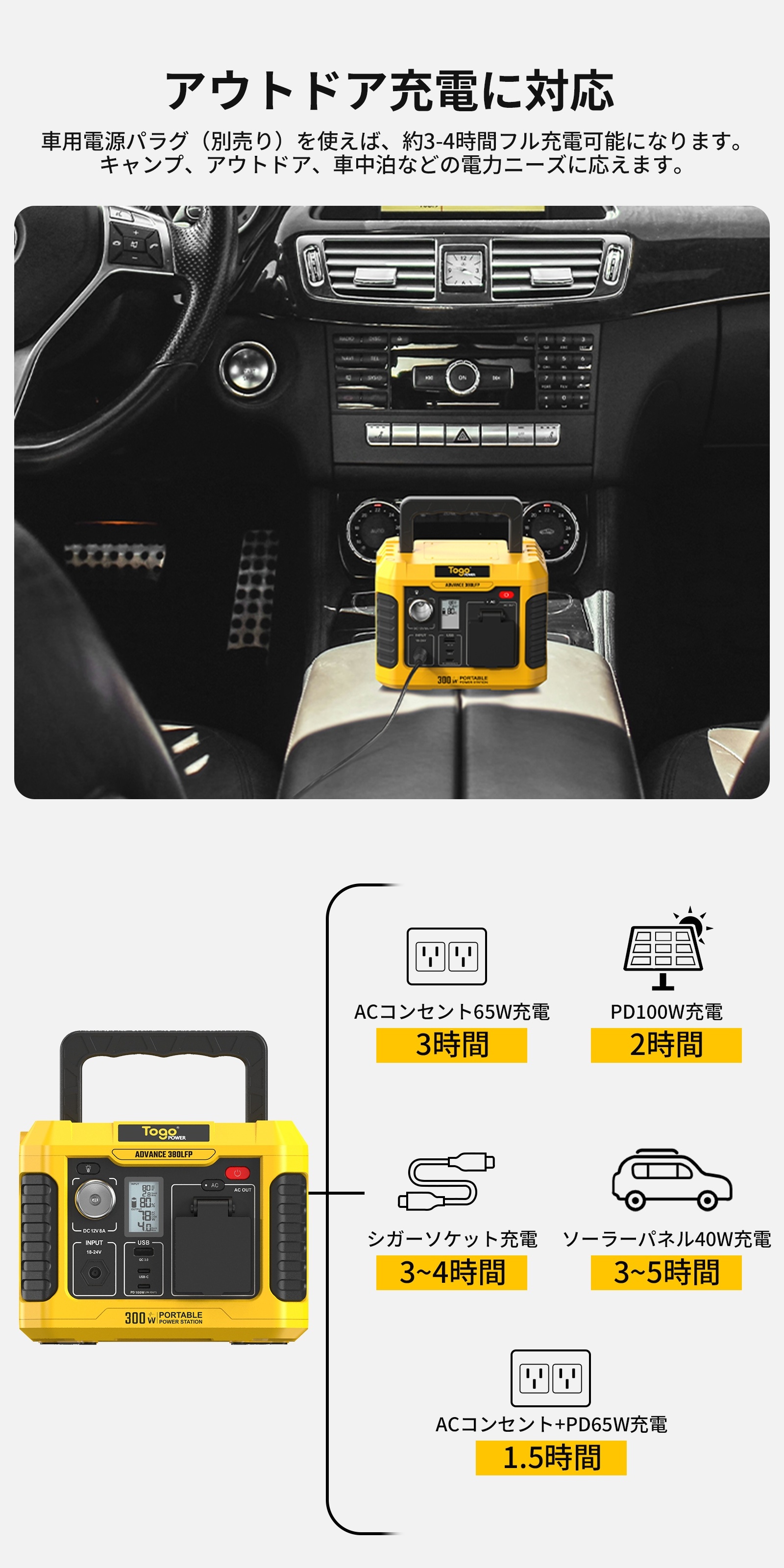 ポータブル電源 大容量 192Wh 60000mAh 非常用電源 防災グッズ 停電