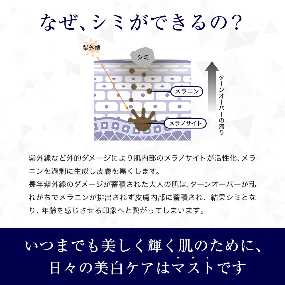 美白化粧水 トラネキサム酸 新製品 SkinBaby 美白 化粧水 150ml シミ シミ対策 美白 保湿 化粧水 しみ そばかす くすみ 対策  ヒアルロン酸 温泉水 医薬部外品 :skinbaby-bihaku02:美容・健康専門店 WOW MEDICAL - 通販 - Yahoo!ショッピング