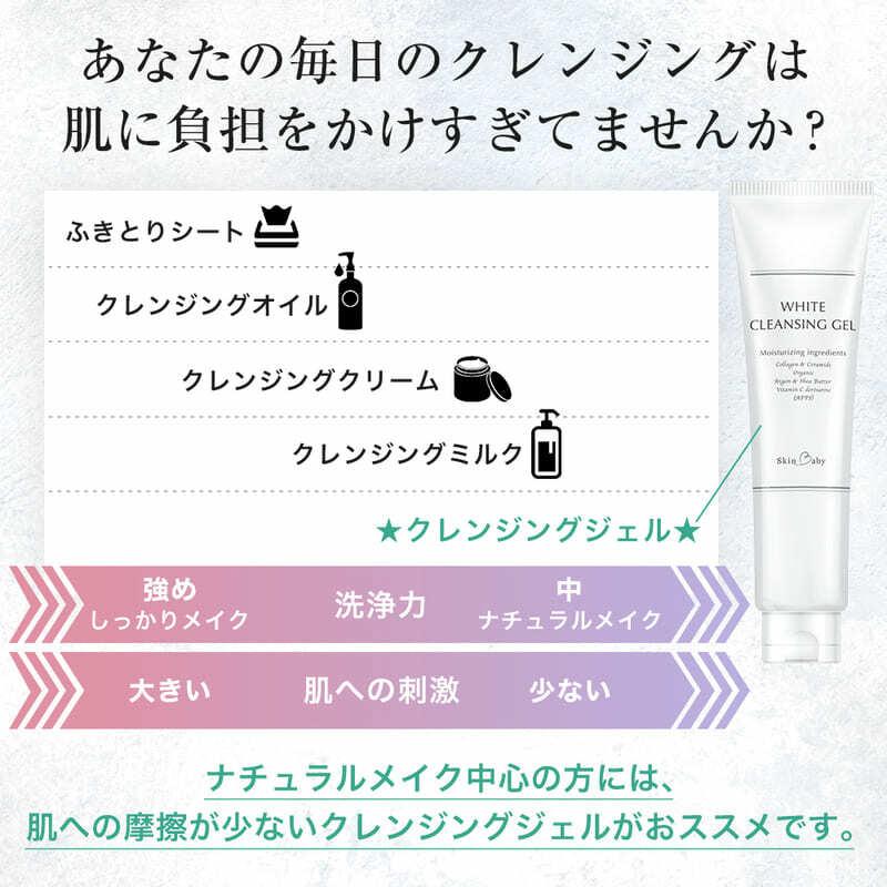 クレンジングジェル 無添加 メイク落とし ジェル 大容量 170g 無香料 マツエク W洗顔不要 SkinBaby スキンベビー :  skinbaby-wcw02 : 美容・健康専門店 WOW MEDICAL - 通販 - Yahoo!ショッピング