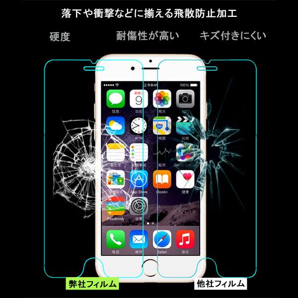 訳ありセール 強化ガラス 液晶保護フィルム iPhone8 iPhone7 Plus 6s 6 Plus iPhone13 12 11 mini pro Max iPhone SE2 SE3 iPhoneXR X XS max 5s 5 L-12-7｜woyoj｜21