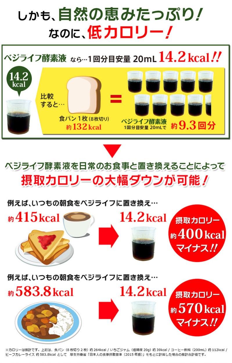 2本以上で送料 決済手数料無料 浜田ブリトニーも大成功 噂の酵素ダイエットドリンク美的90選ベジライフ酵素液酵素ドリンクならベジライフ酵素液 Buyee Buyee 提供一站式最全面最專業現地yahoo Japan拍賣代bid代拍代購服務