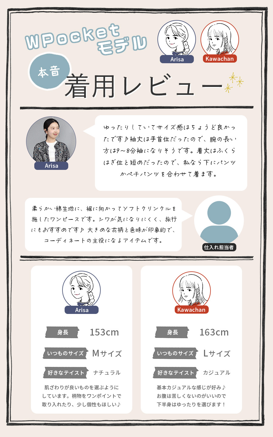 花柄コットンクリンクルワンピース　m.m.o.　インド綿 |  | 12