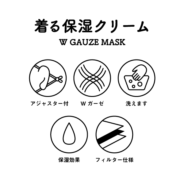 Wガーゼマスク　着る保湿クリーム　s.t.closet frabjous |  | 03