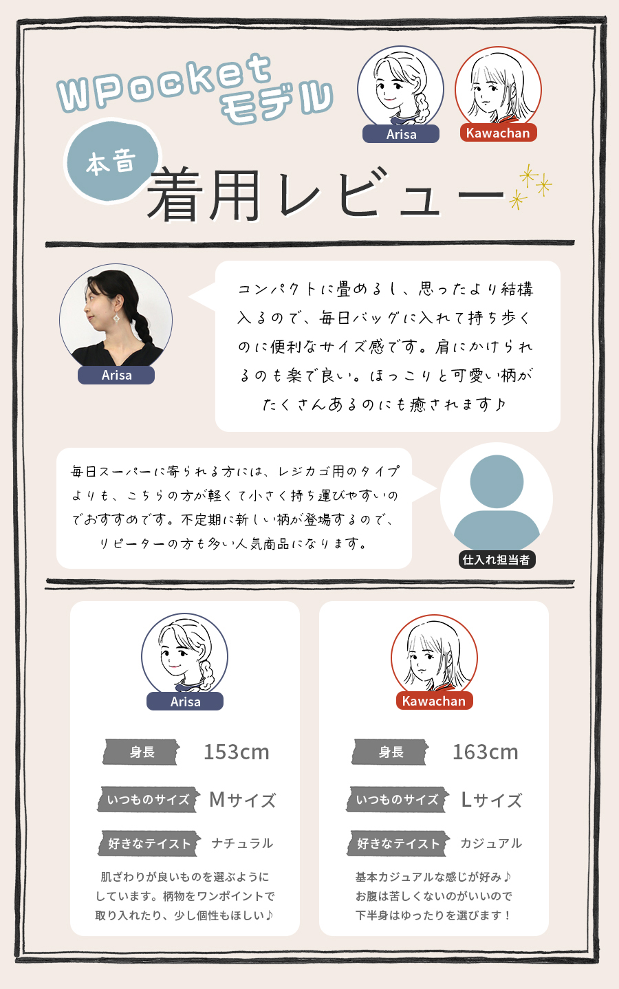 保冷温エコトートバッグ　折り畳み　エコバッグ スーパー |  | 14