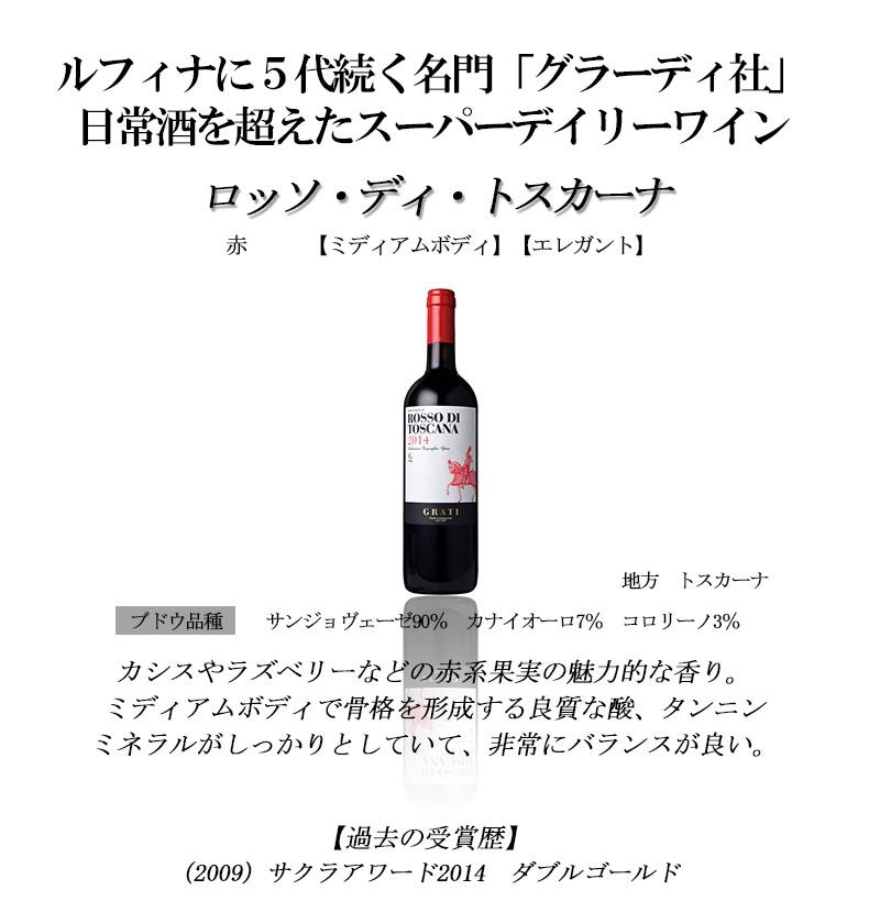 復刻 【第4弾】 本間チョースケ 【赤ワイン中心】 金賞受賞ワイン 神