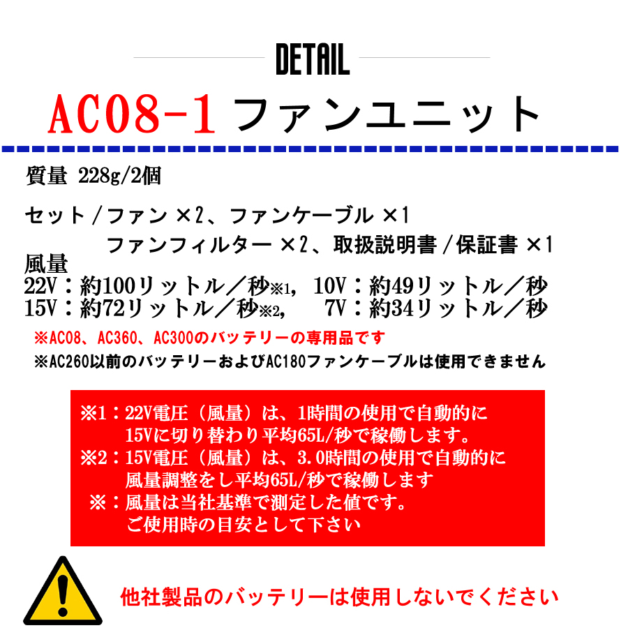 BURTLE AC08AC08-1空調服 バートル バッテリーファンセット 22V