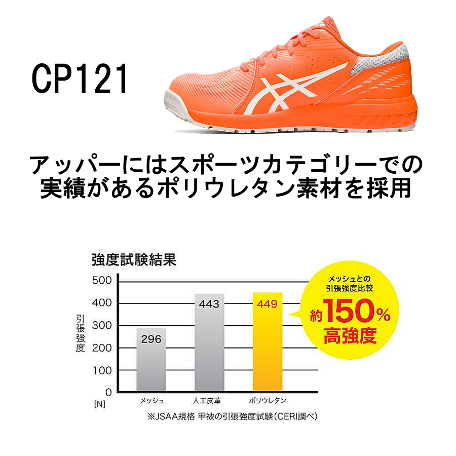 CP121 安全靴 限定カラー アシックス asics ウィンジョブ スニーカー ローカット ヒモタイプ セーフティーシューズ