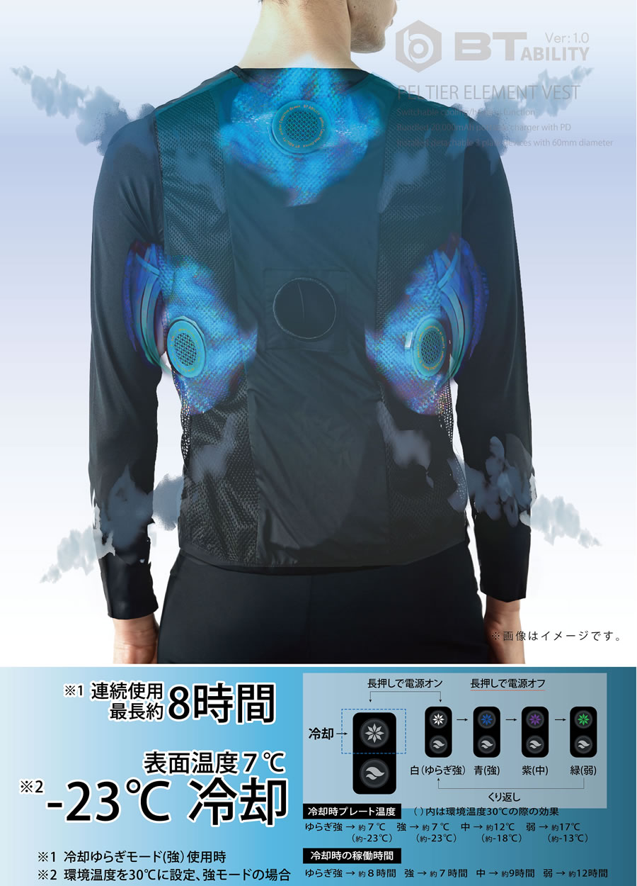 ペルチェ冷暖ベスト バッテリーセット JW-699 プロ仕様 楽天市場】ペルチェベスト ペルチェ ベスト 冷却ベスト