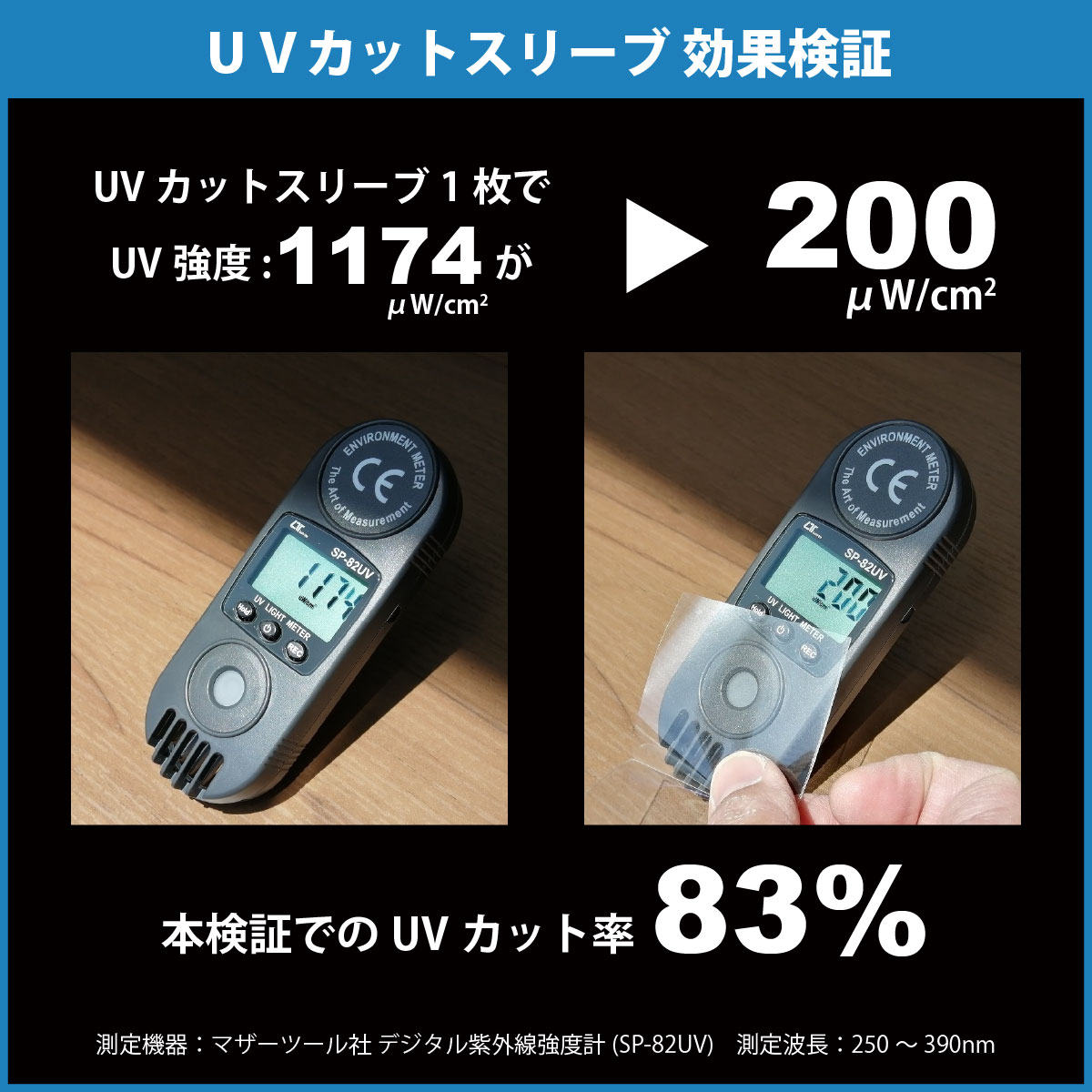 UVカット ビックリマンシール ファイル (180枚収納) 48mmシール専用