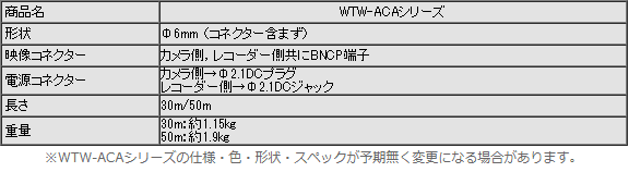 WTW-ACA-50】防犯カメラ用 映像・電源 延長ペアケーブル 50M : wtw-aca