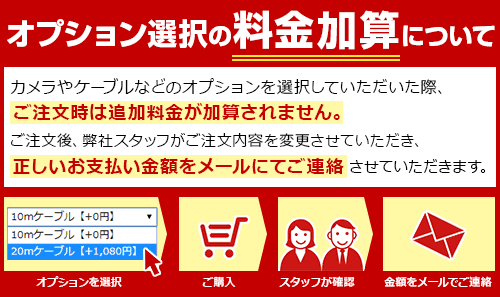 追加オプションの料金加算について