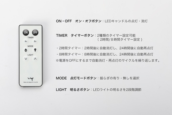 LEDティーキャンドルライト3.9センチ 専用リモコン 1個 [WY-LEDSET007