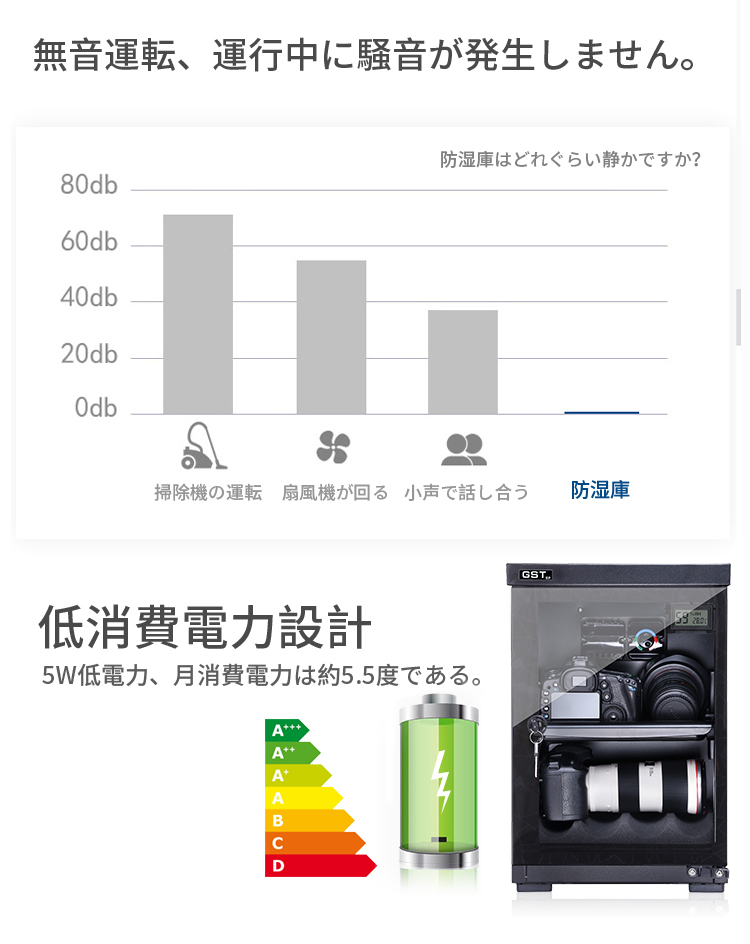 防湿庫 カメラ防湿庫 32L カビ対策 カメラ収納ケース ドライボックス 梅雨対策 カメラ :gst-as-32h:x-cube - 通販 -  Yahoo!ショッピング