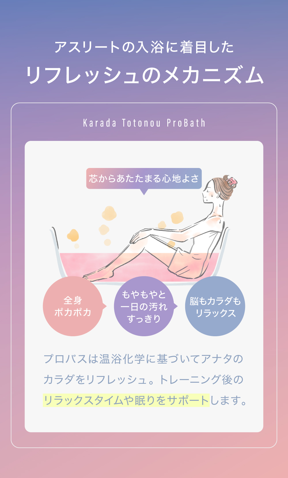 エプソムソルト 入浴剤 ラベンダー ギフト 筋トレ