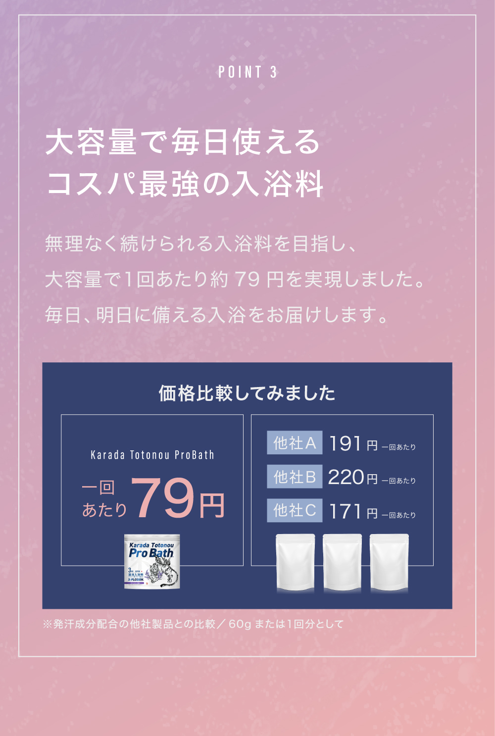 エプソムソルト 入浴剤 ラベンダー ギフト 筋トレ