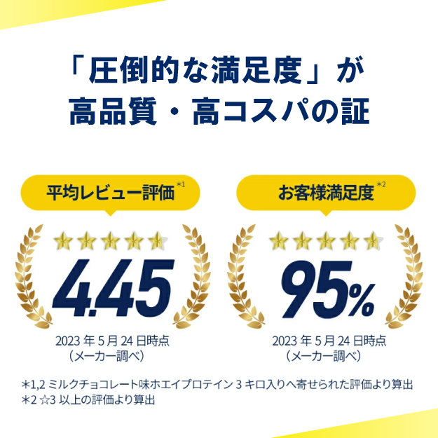 X-PLOSION Yahoo!店 - スキムミルク｜Yahoo!ショッピング