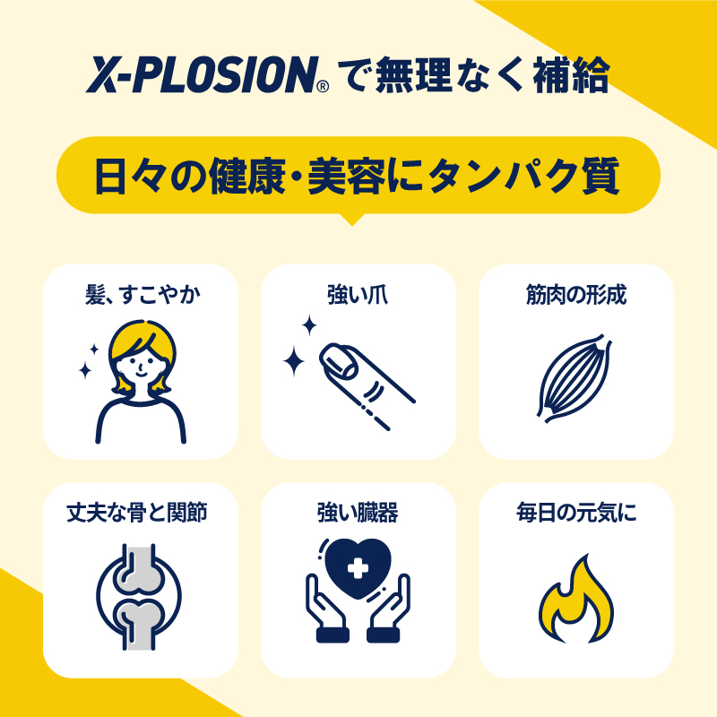 エクスプロージョン WPC 3kg やや甘い スイーツ ヨーグルト味 100%ホエイプロテイン 大容量｜x-plosion｜12