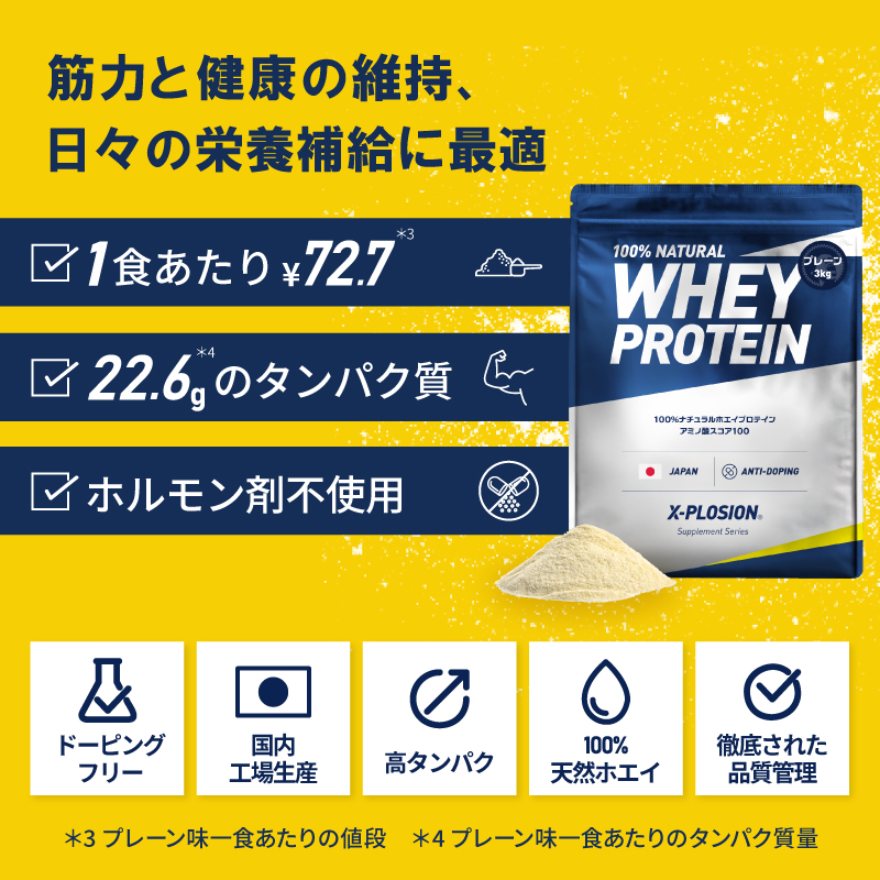 エクスプロージョン WPC 3kg ストロベリー味 100%ホエイプロテイン 大