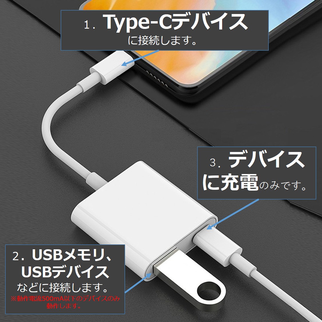 iPhone iPad 変換アダプタ カメラ OTG ケーブル 同時充電