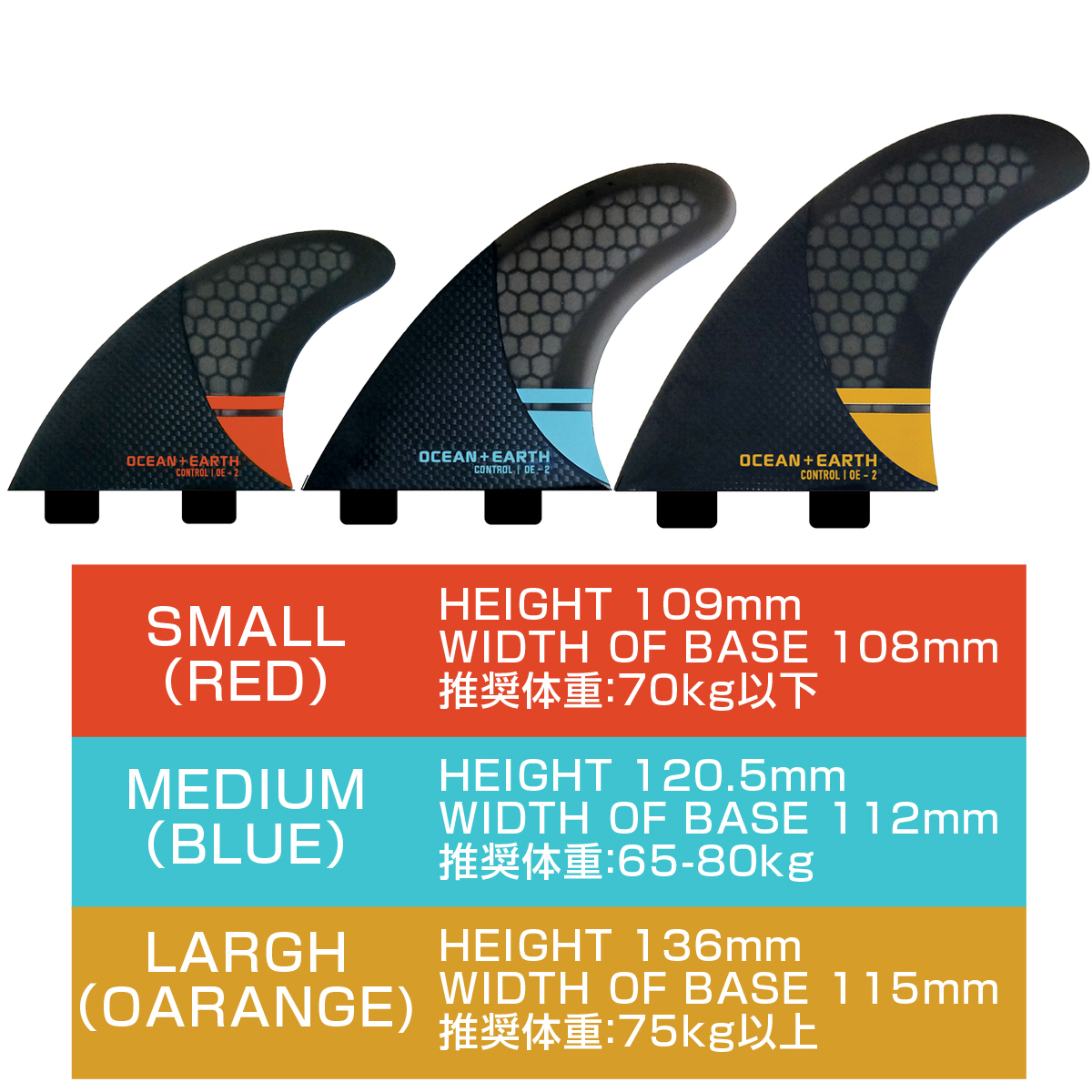 フィン トライフィン OCEAN&EARTH オーシャンアンドアース O&E OE-2 CONTROL THRUSTER DUAL TAB  デュアルタブ FCSフィン カーボ