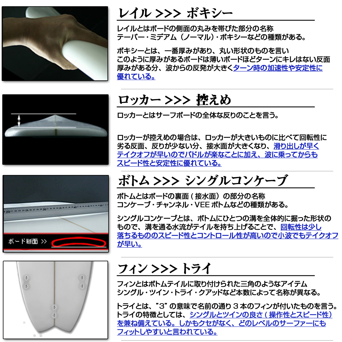 サーフボード サーフィン