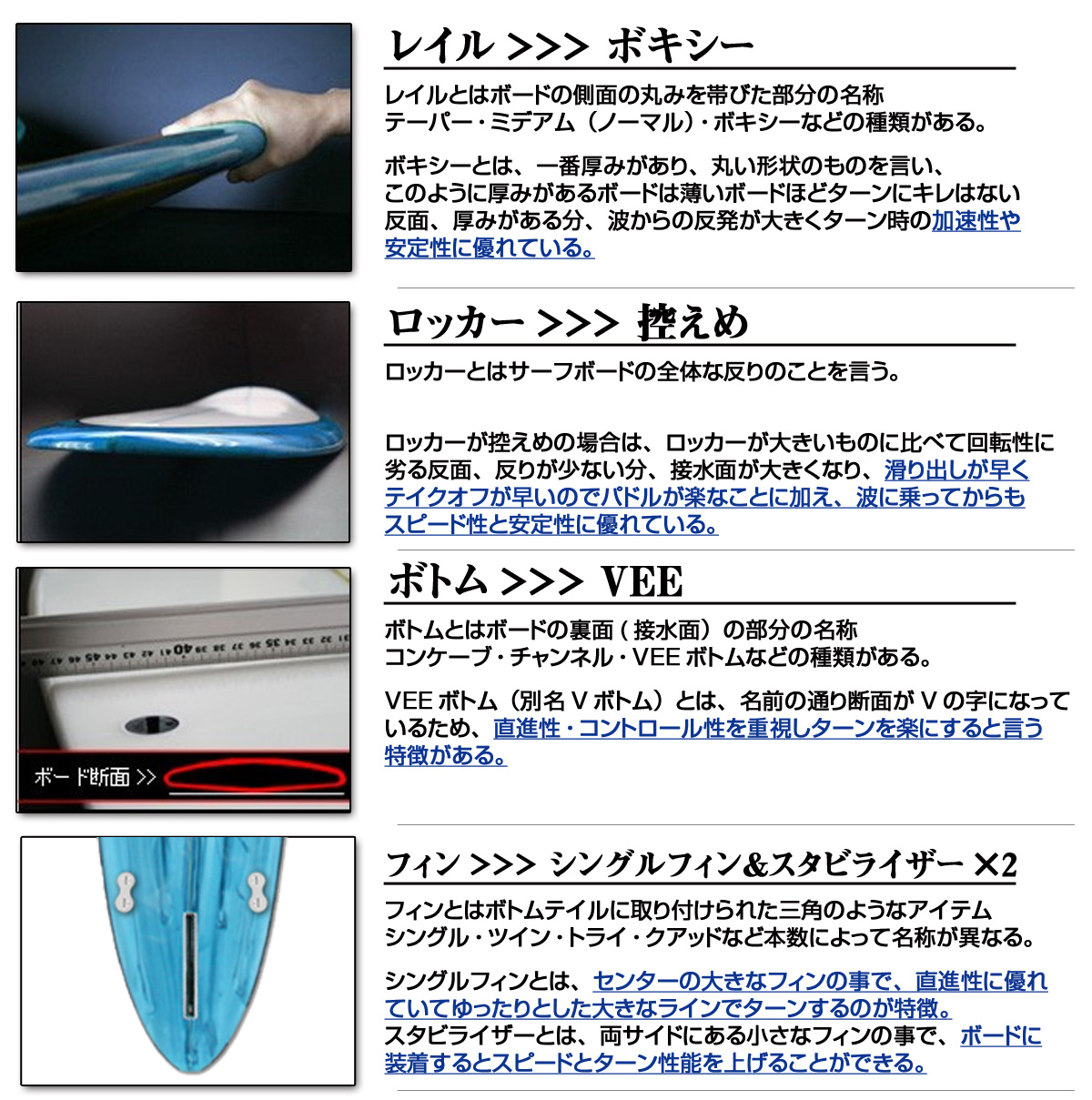 送料無料 サーフボード セミロングボード SCELL セル サーフィン 8'0